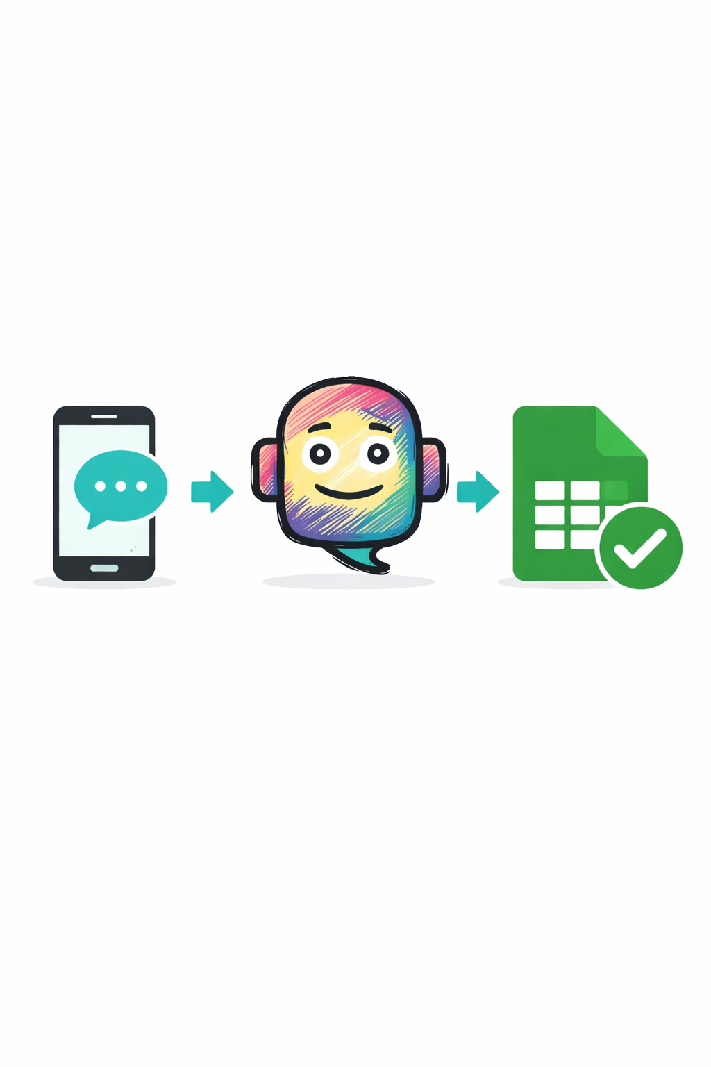 Alur kerja SpendyBot: chat Telegram ke bot ke Google Sheets otomatis