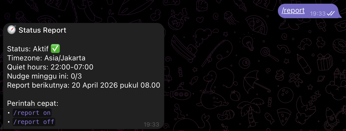 Menu toggle /report di SpendyBot — aktifkan atau matikan laporan mingguan dan bulanan